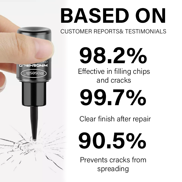 Lyseemin™ GlassFix Guard: 2025 Windshield Crack Repair Formula