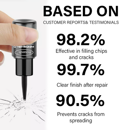 Lyseemin™ GlassFix Guard: 2025 Windshield Crack Repair Formula