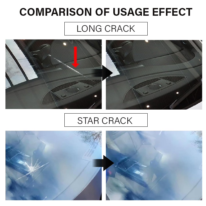 Lyseemin™ GlassFix Guard: 2025 Windshield Crack Repair Formula